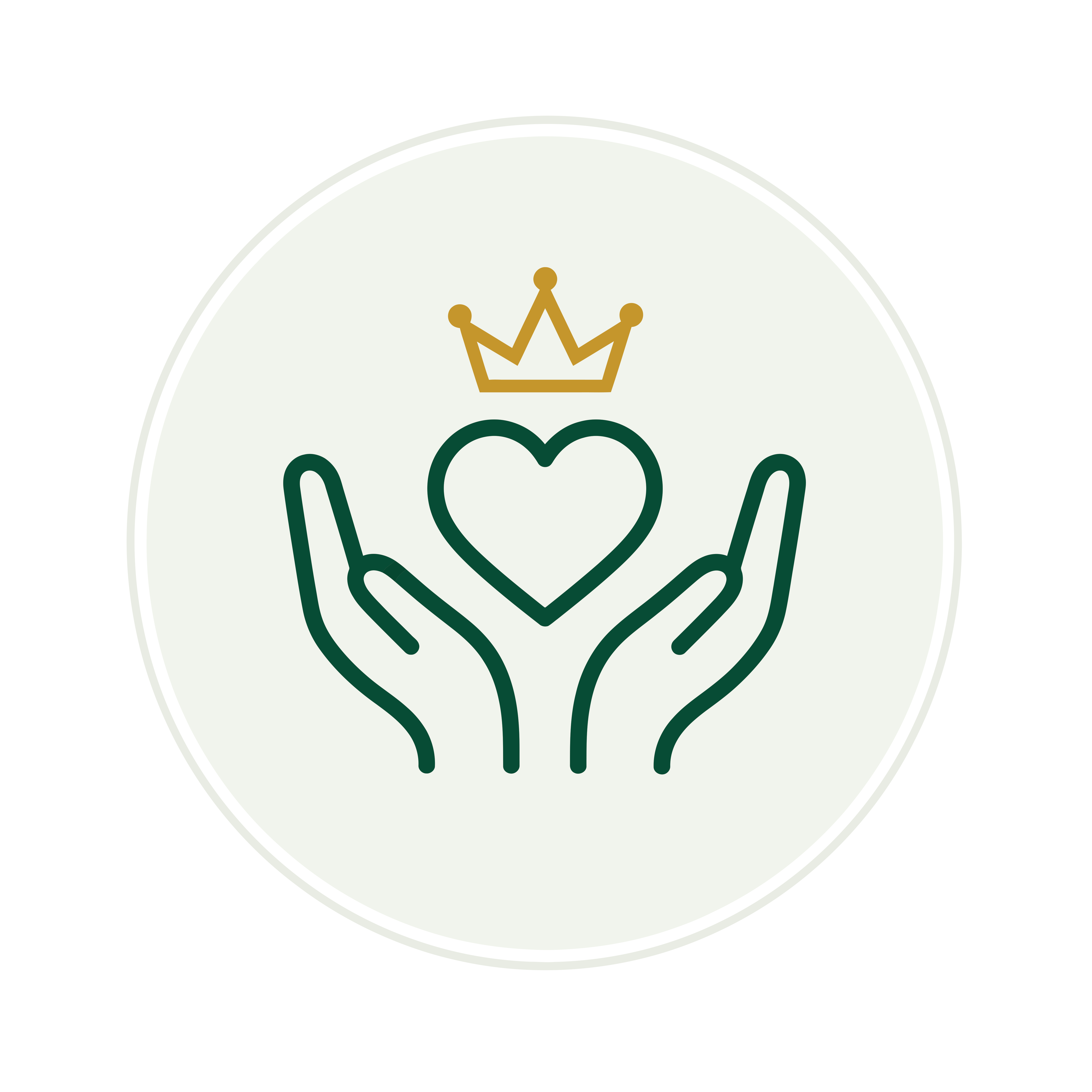 Patient-Centered Medical Care